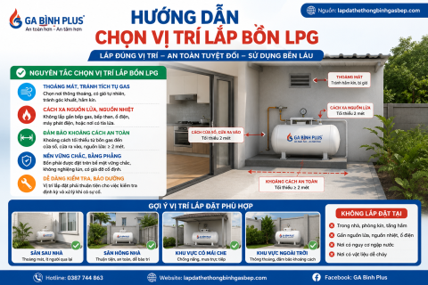 Hướng dẫn chọn vị trí lắp bồn LPG an toàn tiết kiệm – Đảm bảo hiệu quả