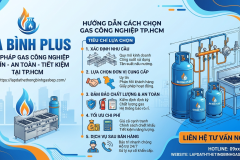Cách chọn gas công nghiệp TP.HCM – Đảm bảo an toàn