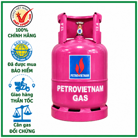 Gas Petrovietnam