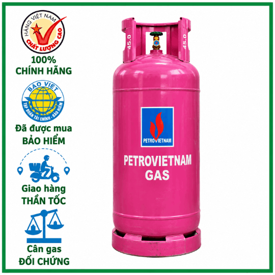 Gas Petrovietnam