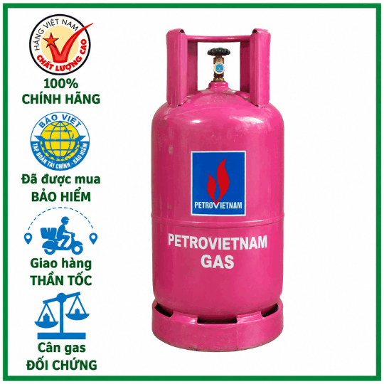 Gas Petrovietnam